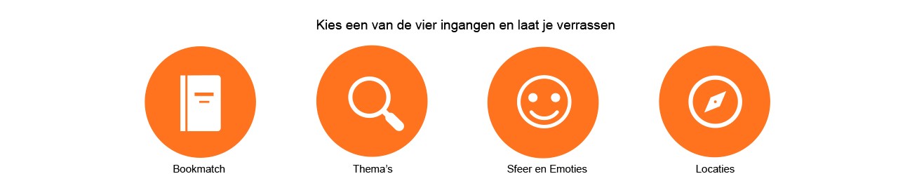 Welkboek
